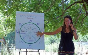 Wilderness Torah training pic
